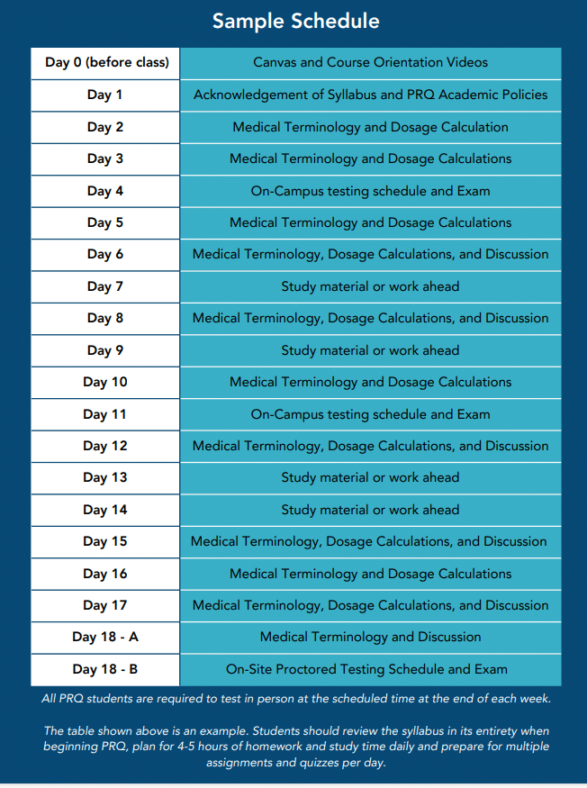 Vocational Nursing Prerequisite Course sample schedule at Unitek College